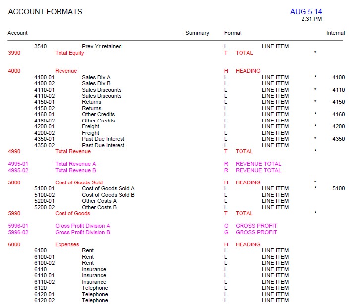 formatsDivisions1.jpg