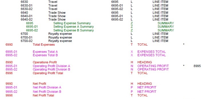 formatsDivisions2.jpg